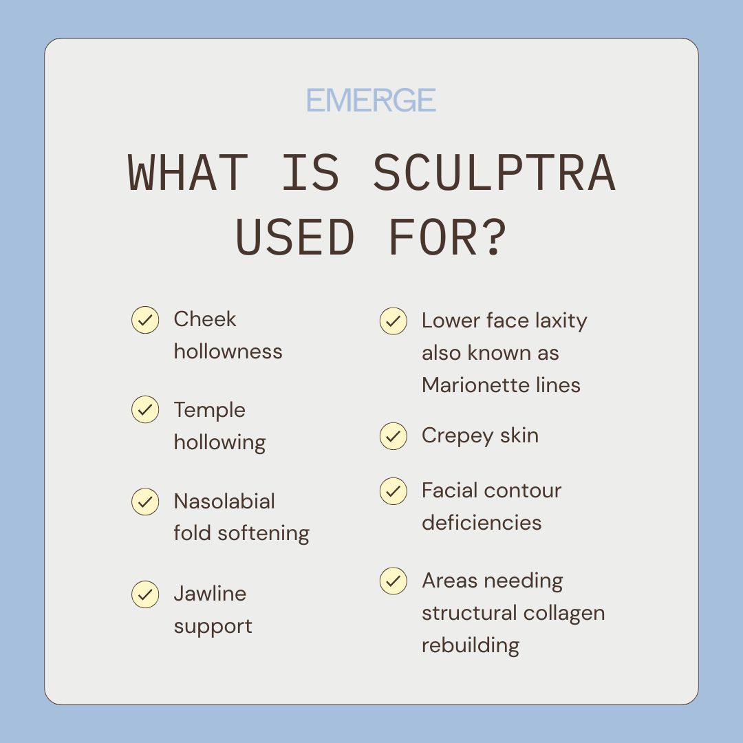 What Is Sculptra Used For