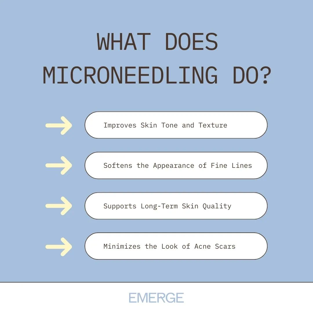 3 | Emerge Aesthetics by Dr. Rochelle Kling MD What Does Microneedling Do
