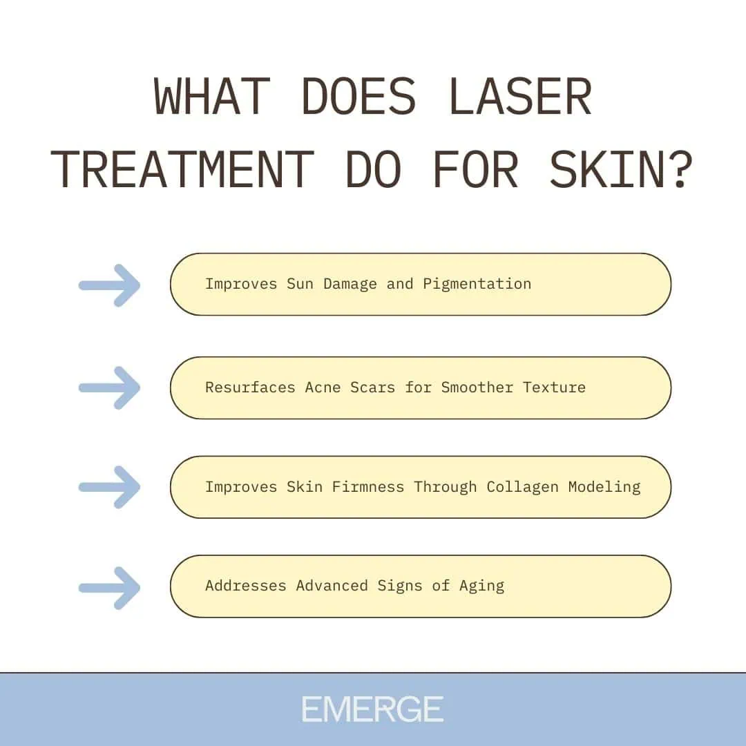 4 | Emerge Aesthetics by Dr. Rochelle Kling MD What Is Laser Treatment for Skin
