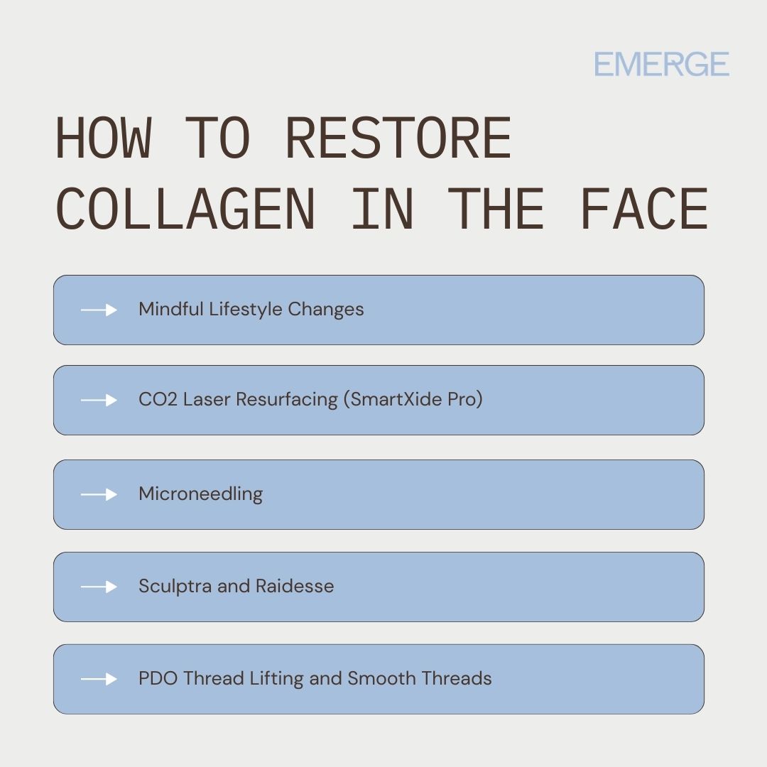 how to restore collagen in the face