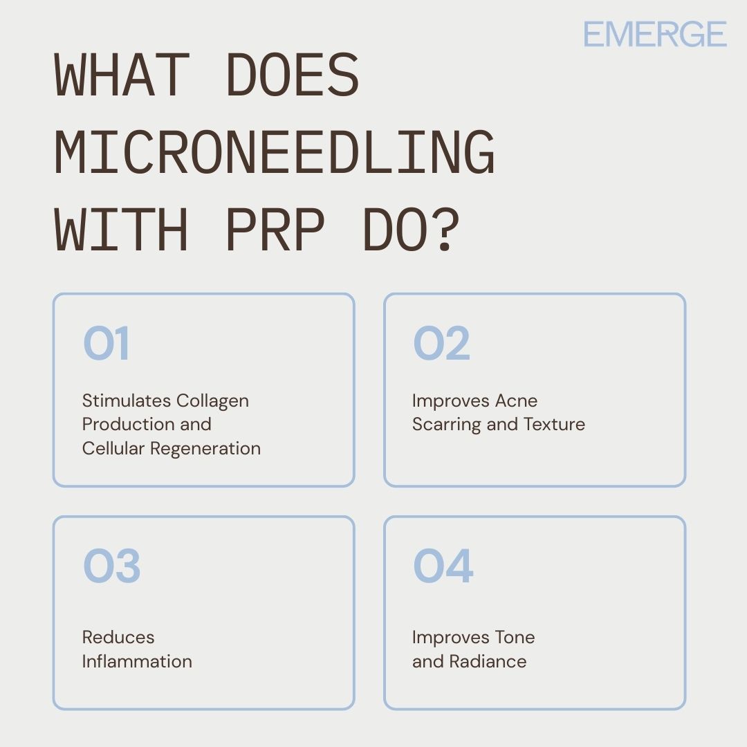 What Does Microneedling with PRP Do