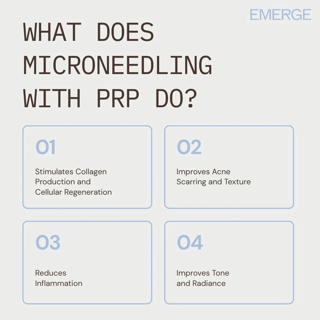 What Does Microneedling with PRP Do What Does Microneedling with PRP Do