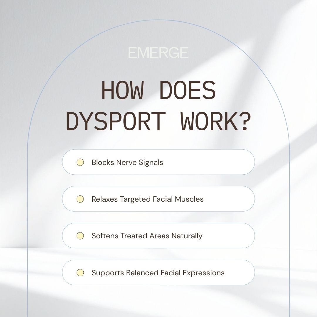 how does dysport work?