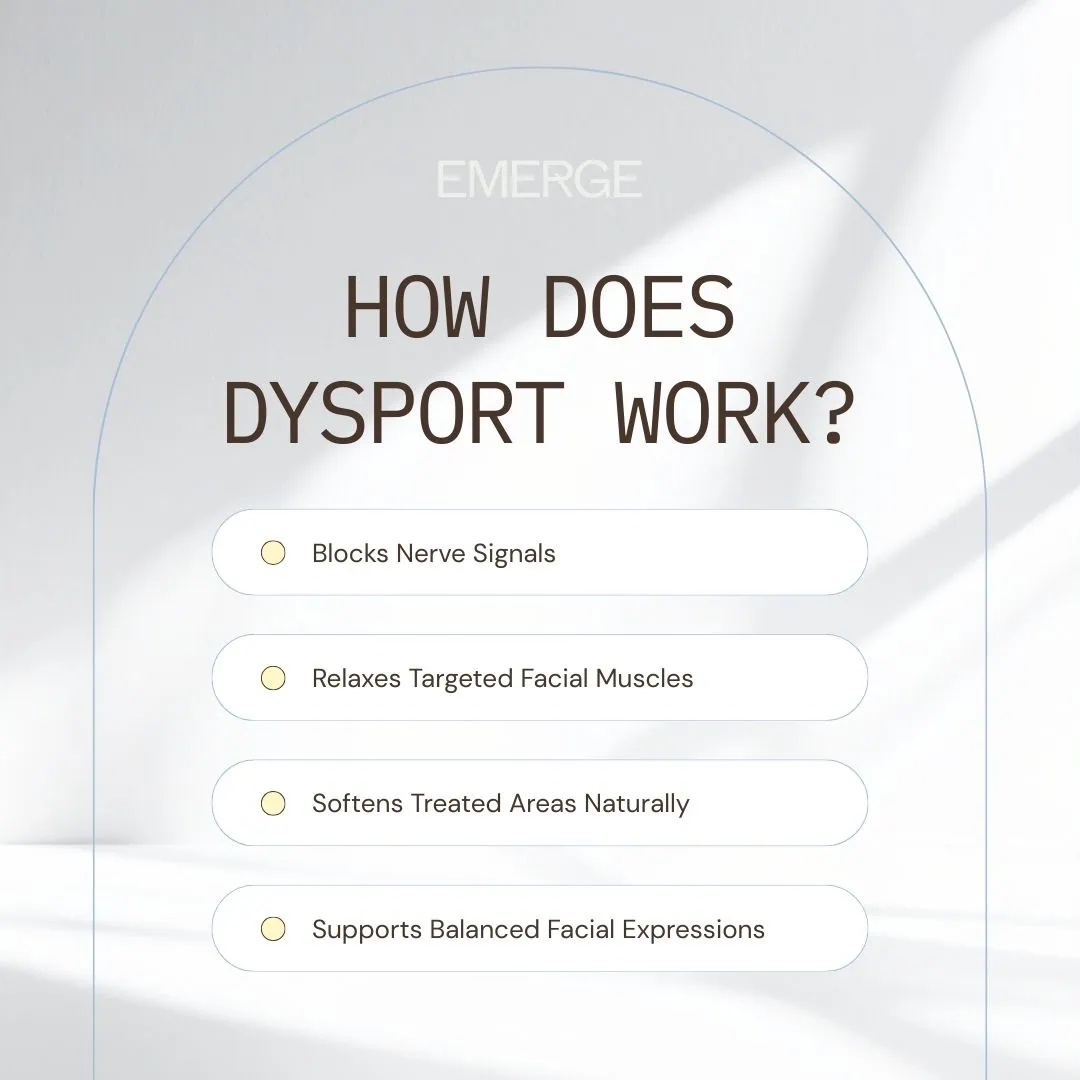 how does dysport work how does dysport work?