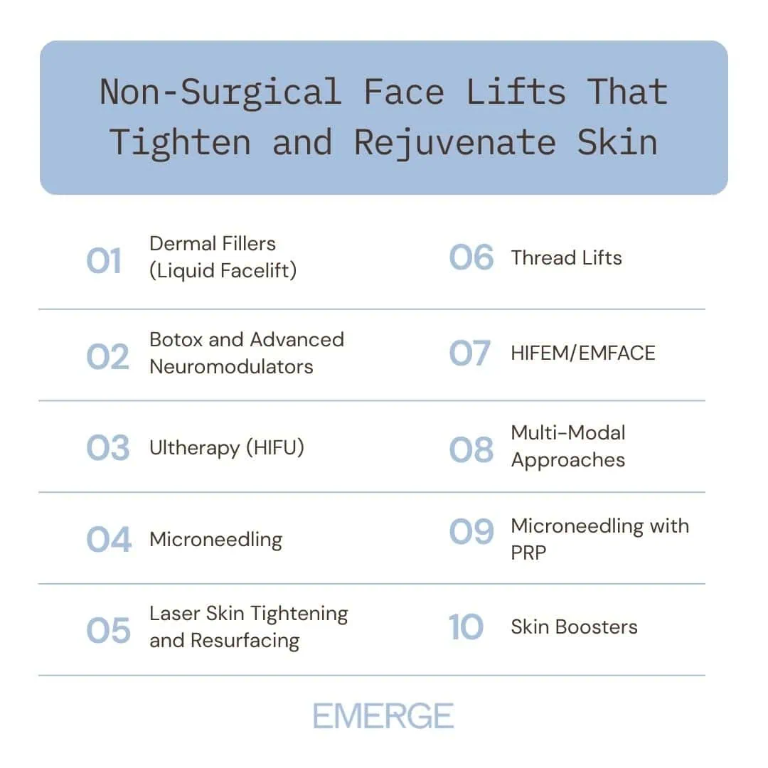 Non-Surgical Face Lift options Non-Surgical Face Lift options