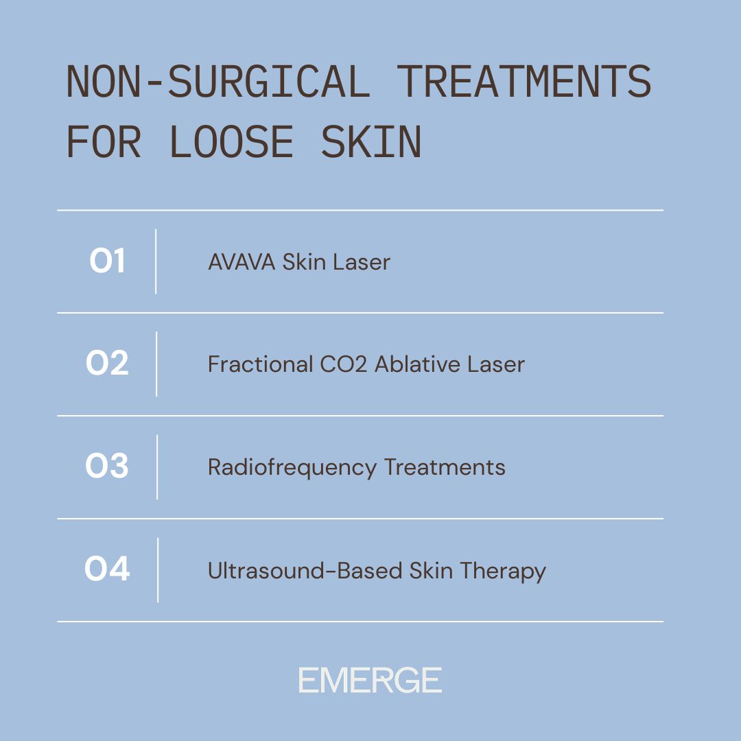 Non-Surgical Treatments for Loose Skin | Emerge Aesthetics by Dr. Rochelle Kling MD Non-Surgical Treatments for Loose Skin