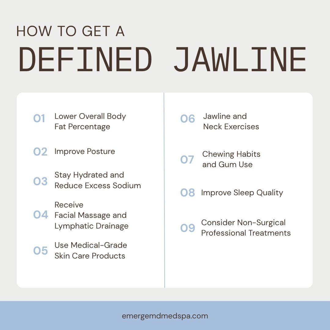 how to get a defined jawline