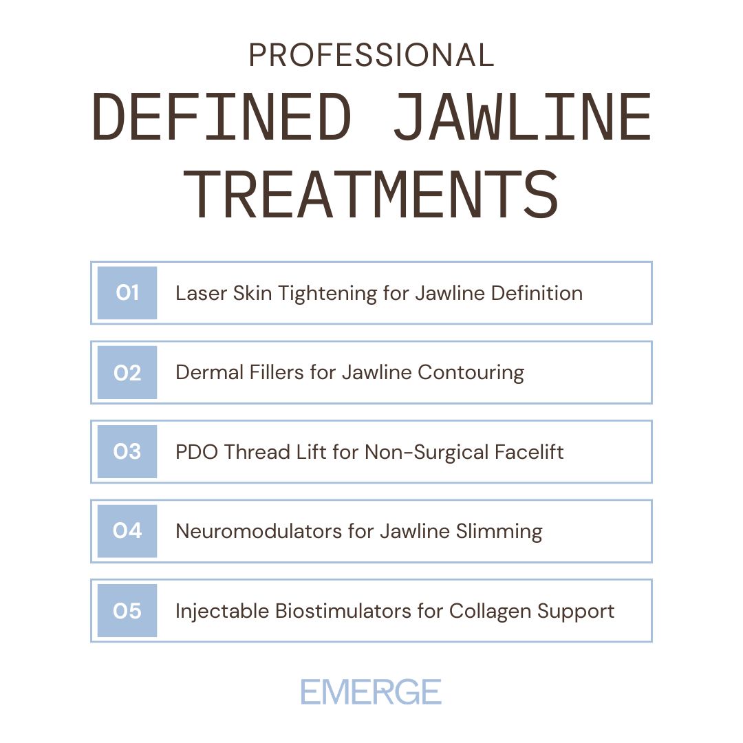 professional defined jawline treatments