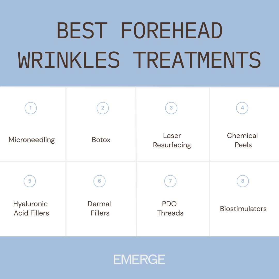 Best Forehead Wrinkles Treatments | Emerge Aesthetics by Dr. Rochelle Kling MD Best Forehead Wrinkles Treatments