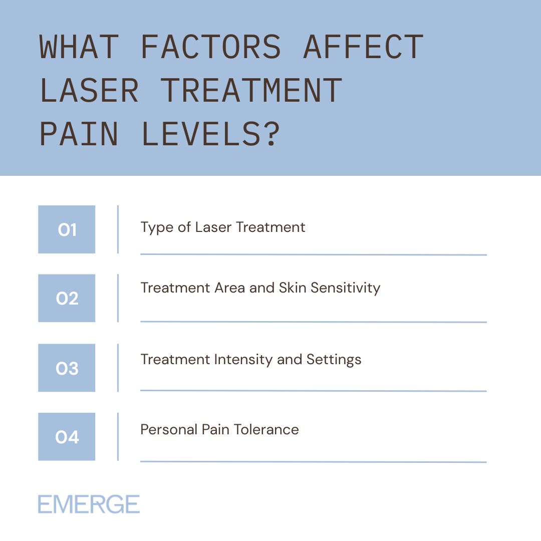 What Factors Affect Laser Treatment Pain Levels