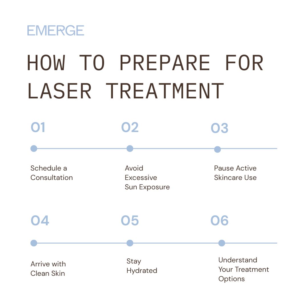 How to Prepare for Laser Treatment