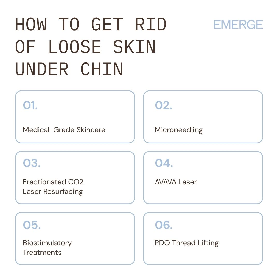How to Get Rid of Loose Skin Under Chin
