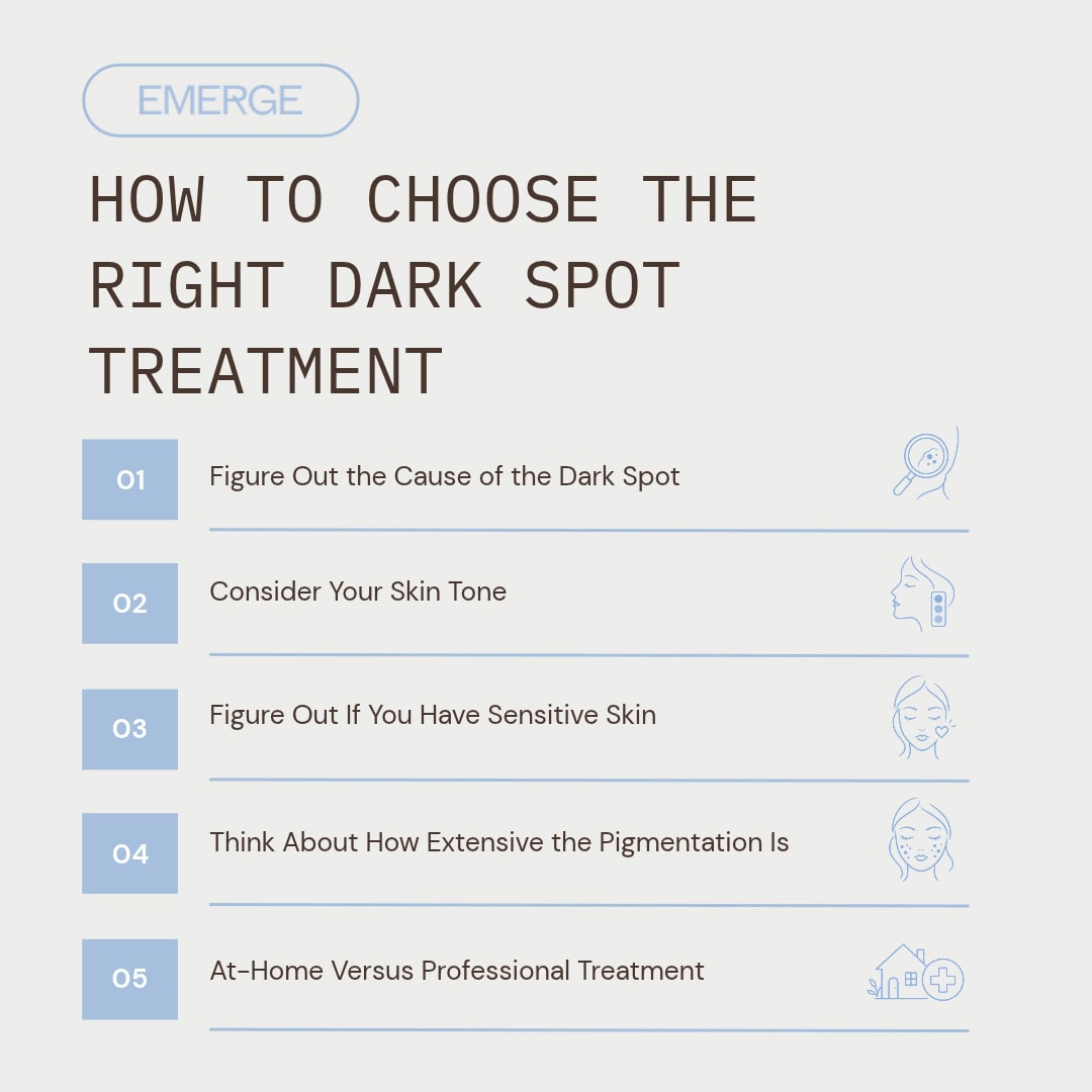 How to Choose The Right Dark Spot Treatment